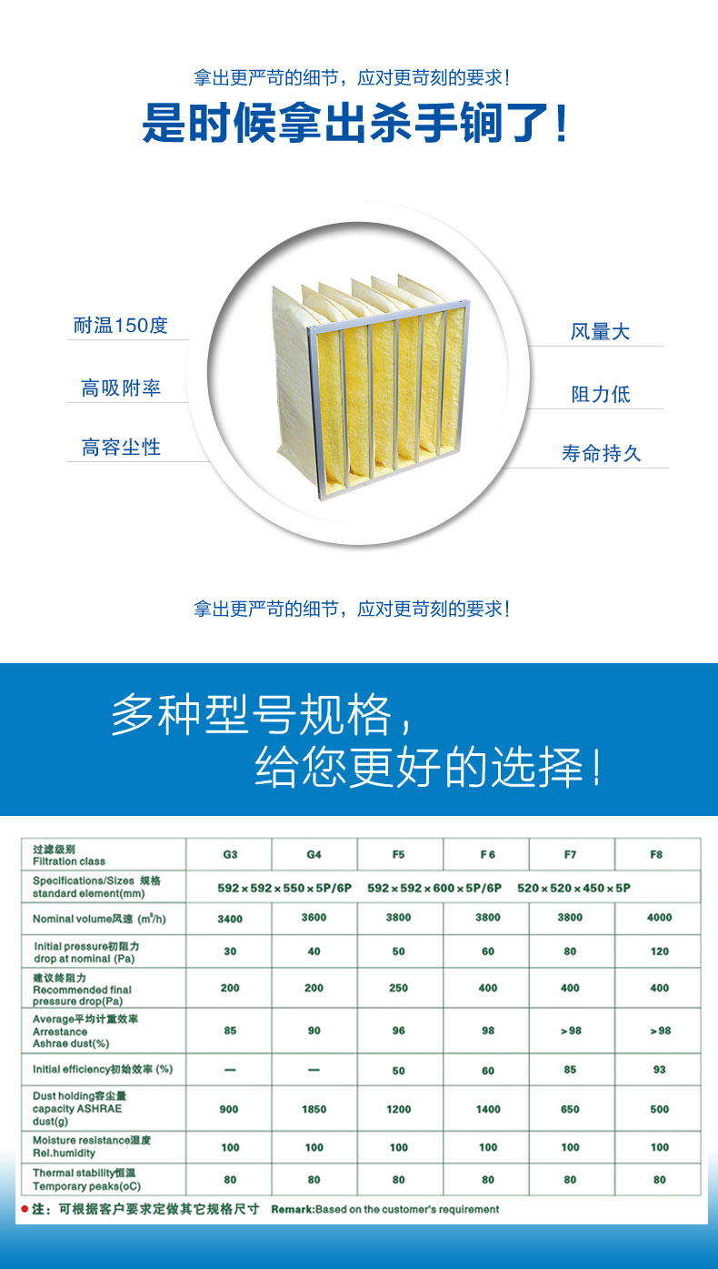 玻纖袋式空氣過濾器來源于捷霖m.blvdtalent.com